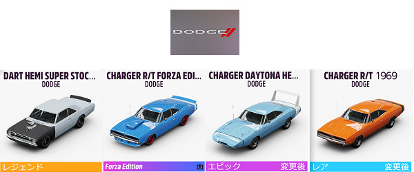 Dodge1