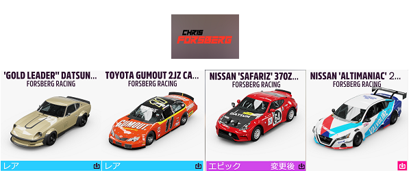 Forsberg Racing2.1