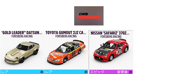 Forsberg Racing2
