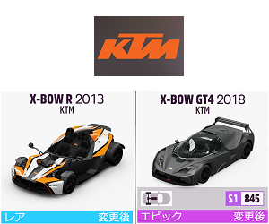 KTM1.1
