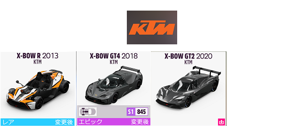 KTM1.2