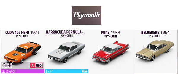 Plymouth1.2