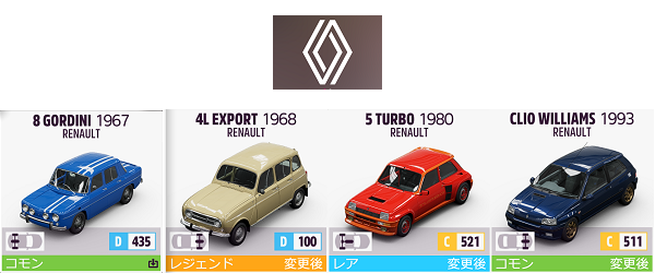 Renault1