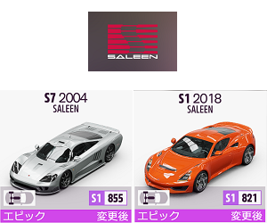 Saleen