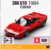 FERRARI 288 GTO 1984