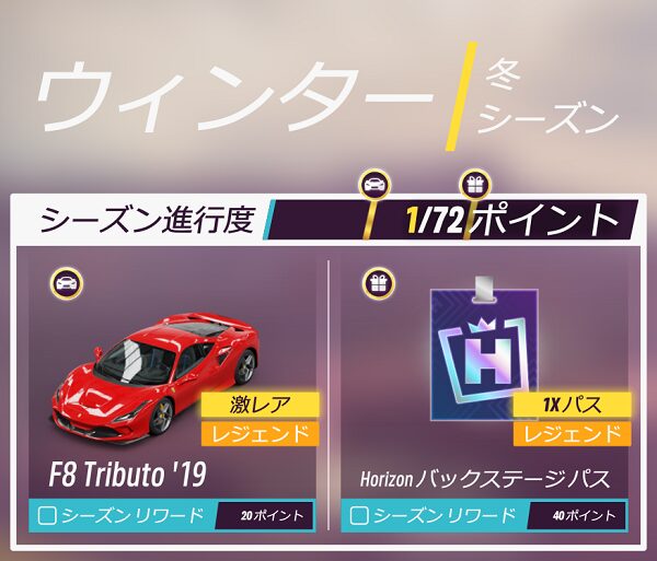 今シーズンのリワードです。