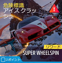 ホットの危険標識の画像