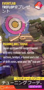 イベントラボの画像２