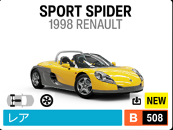 1998 Renault Sport Spider