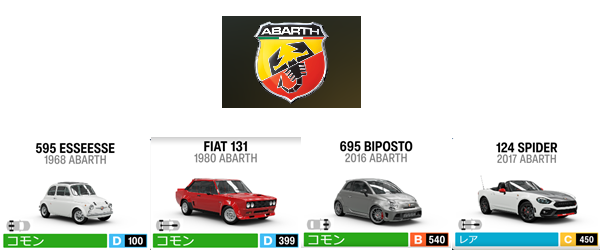 ABARTH1.1