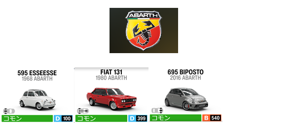 ABARTH1