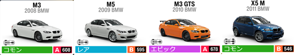 BMW4