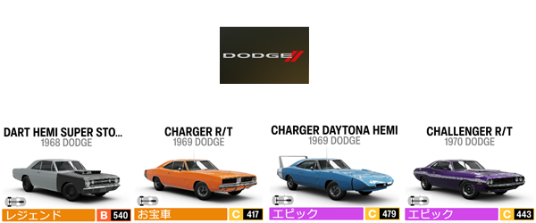 DODGE1