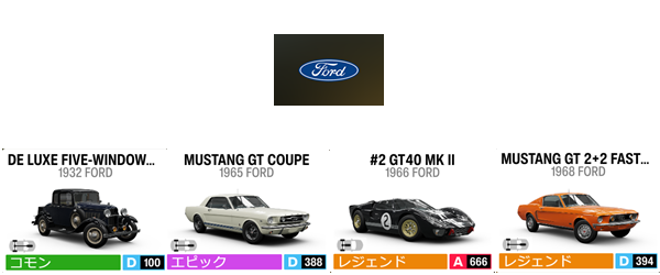 FORD1