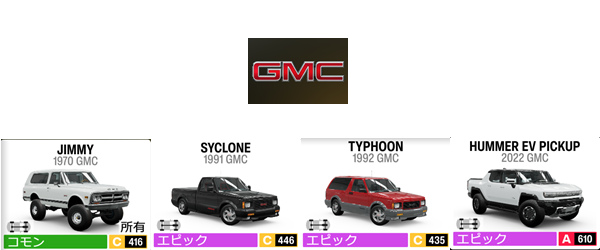 GMC1