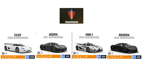 KOENIGSEGG1