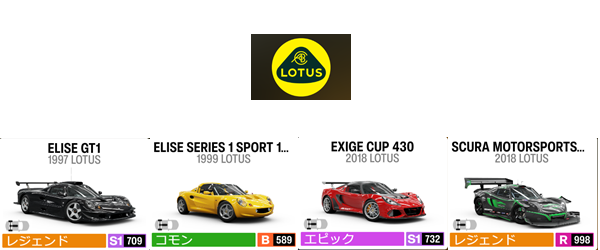 LOTUS1