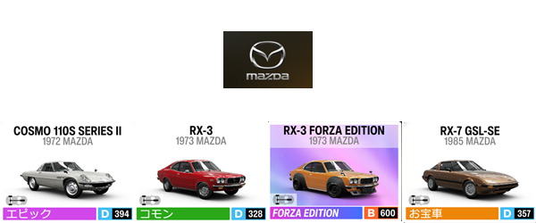 MAZDA1