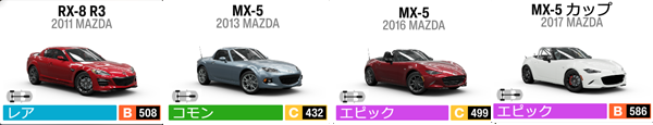 MAZDA4