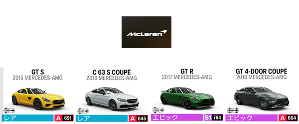 MERCEDES-AMG1
