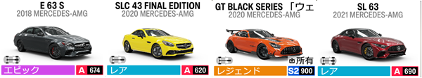 MERCEDES-AMG2