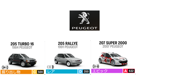 PEUGEOT1