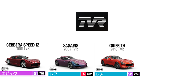 TVR1