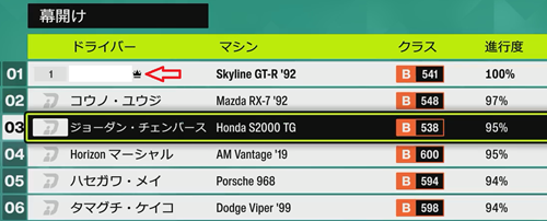 クラウン