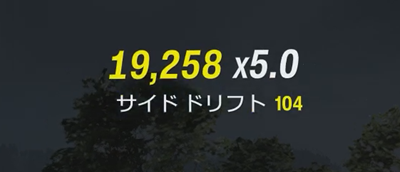 スキルスコア