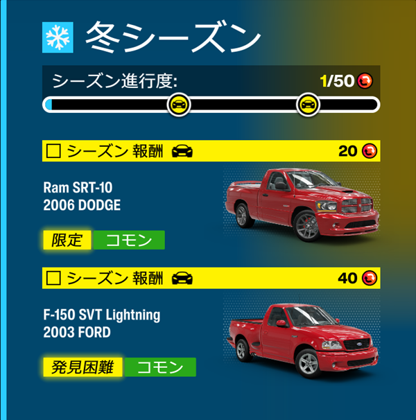 今シーズンのリワードです。