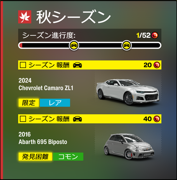 今シーズンのリワードです。