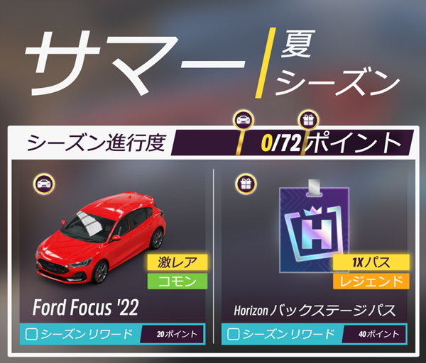 今シーズンのリワードです。